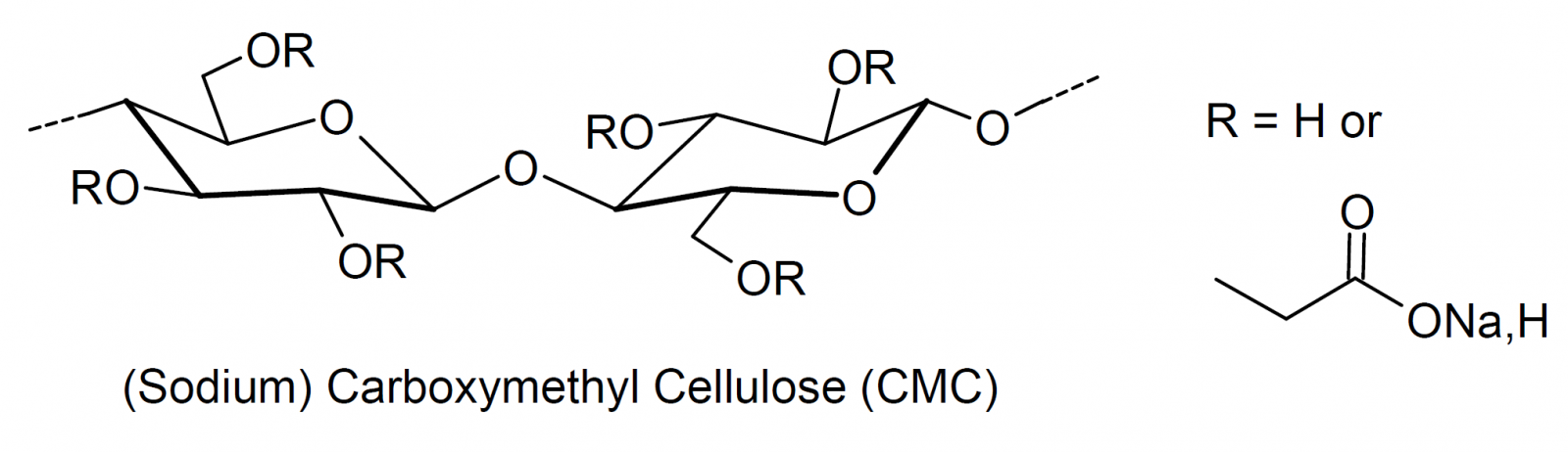 Cấu trúc phân tử CMC